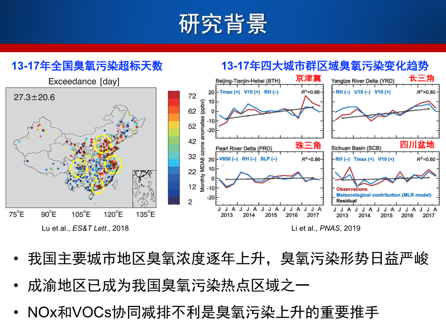 成都平原夏季大气氧化性外场综合观测实验课件.pptx_第3页