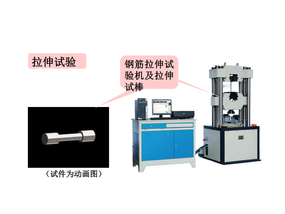 机械基础课题1-金属材料的力学性能课件.ppt_第3页