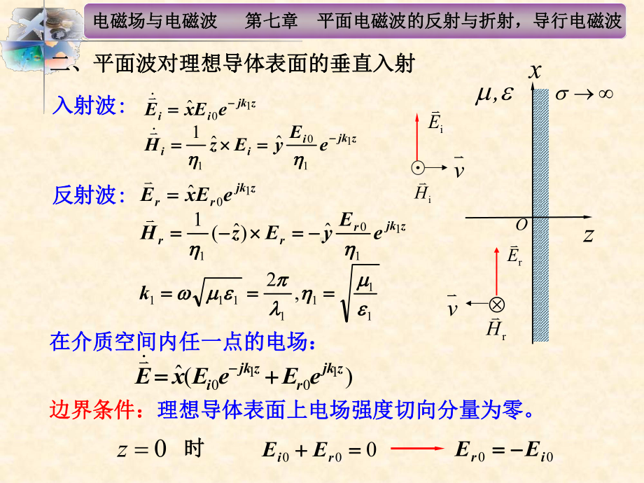 平面波对理想导体表面的垂直入射入射波课件.ppt_第3页