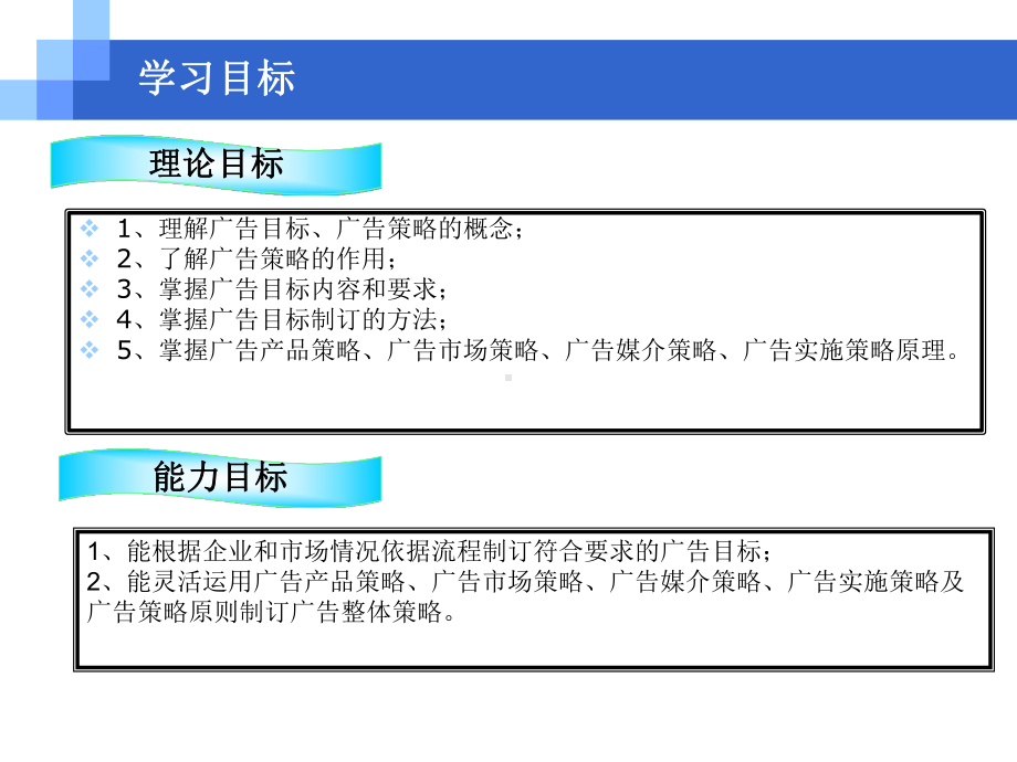 广告策略与预算课件.ppt_第2页