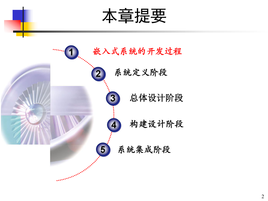 嵌入式应用程序课件.ppt_第2页