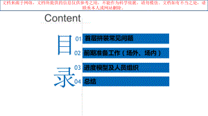 最新铝合金模板首层拼装经验专业知识讲座课件.ppt