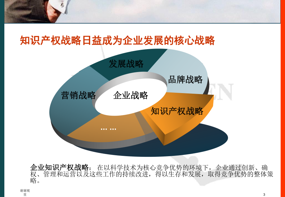 海淀区知识产权服务平台专利数据分析与预警课件.pptx_第3页