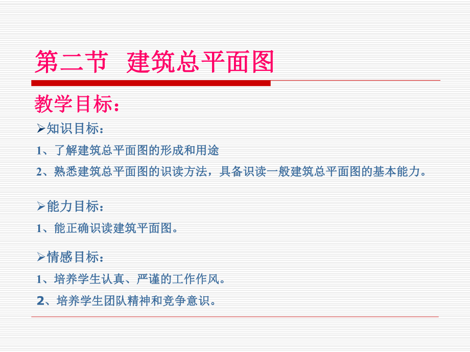 建筑总平面图的识读课件.ppt_第2页