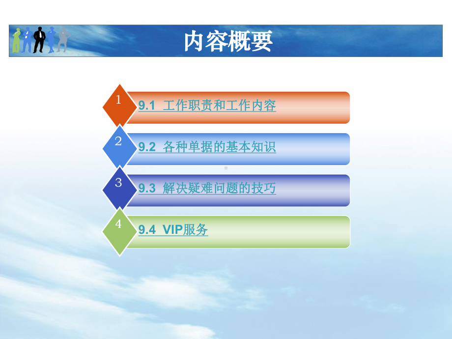 客房督导管理课件.ppt_第3页