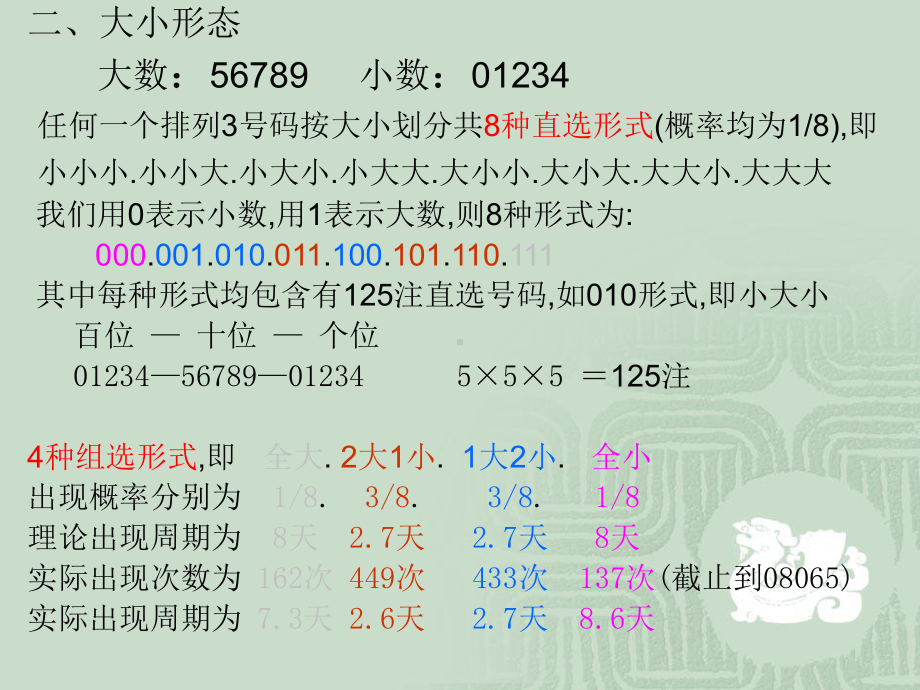 排列3形态学课件.ppt_第3页