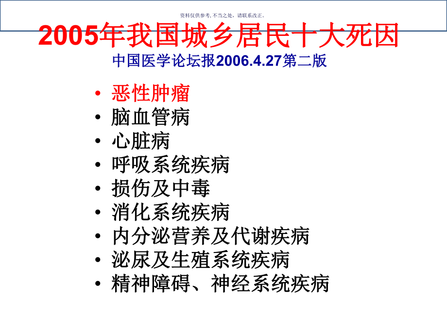 放射性粒子植入技术课件.ppt_第2页