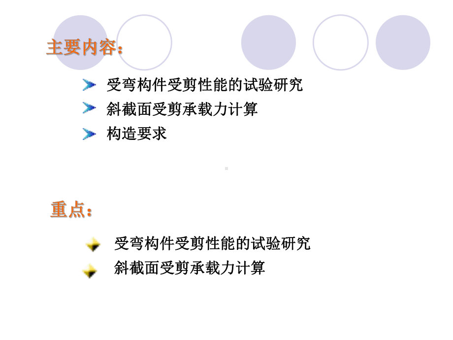 第5章受弯构件斜截面承载力计算课件.ppt_第3页