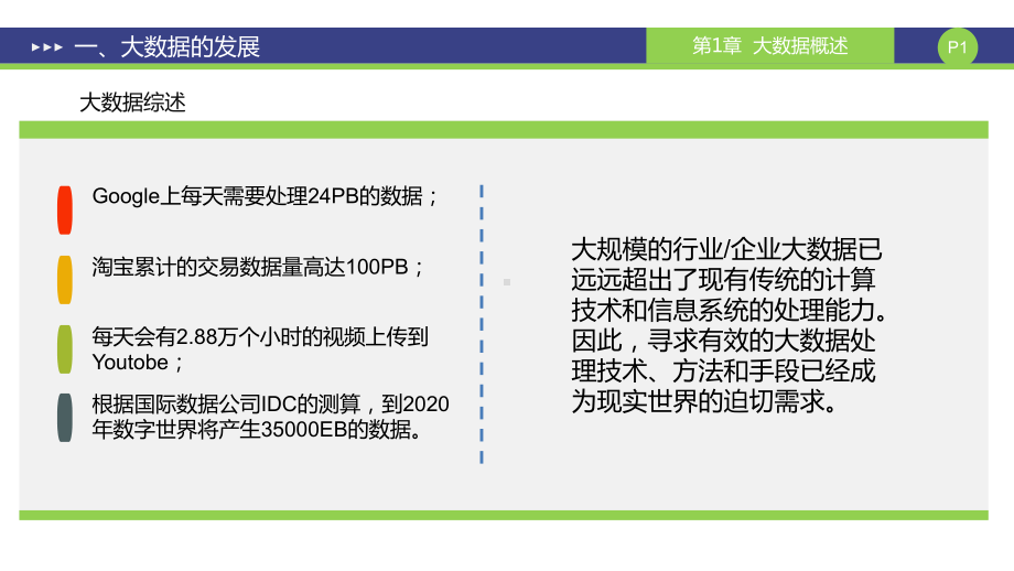 大数据技术与应用基础第1章大数据概述课件.pptx_第3页