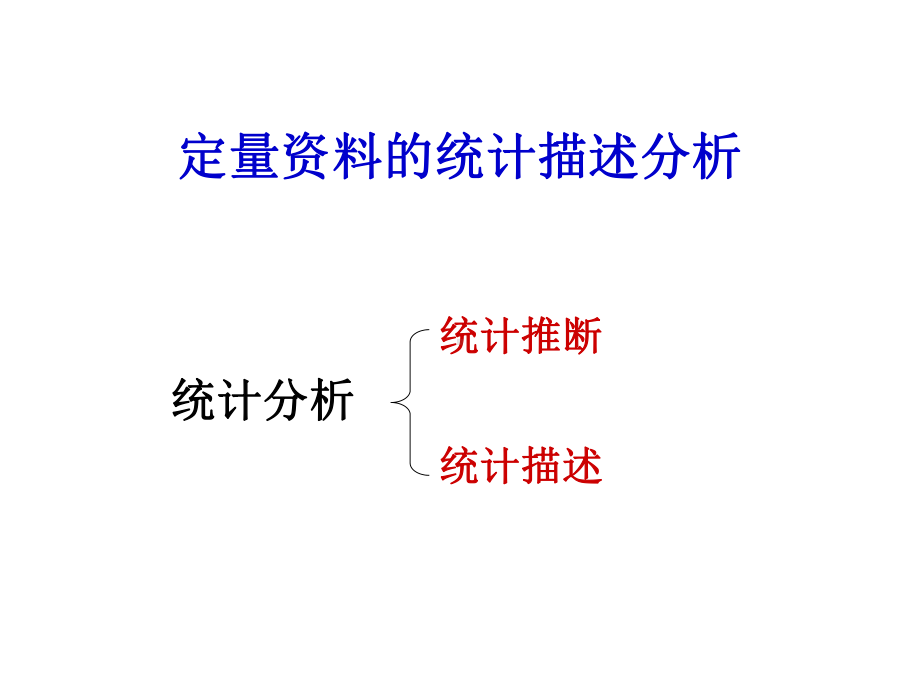 标准正态分布示意图课件.ppt_第1页