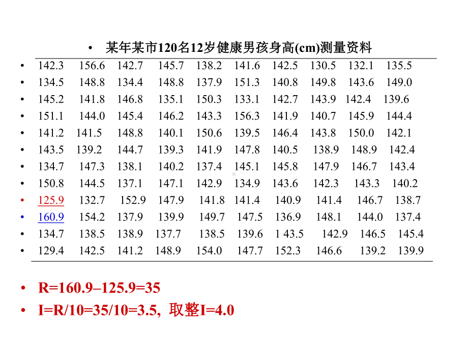 标准正态分布示意图课件.ppt_第3页