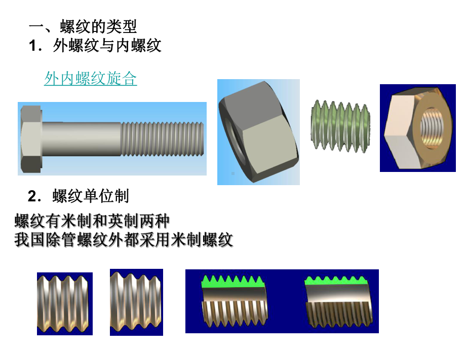 机械基础第六章-螺纹连接与螺旋传动课件.ppt_第3页