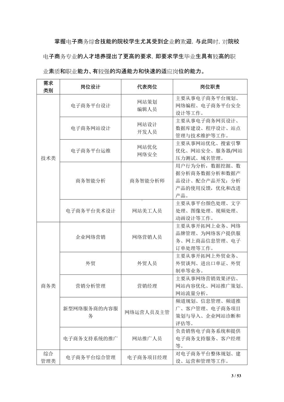 图文电子商务实训基地建设方案ppt模板.docx_第3页