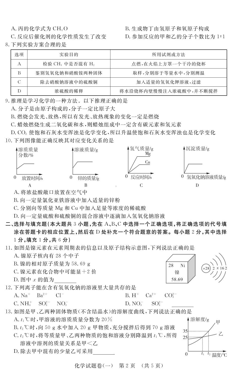 2022年江西省南昌市红谷滩区实验第一次模拟化学试卷.pdf_第2页