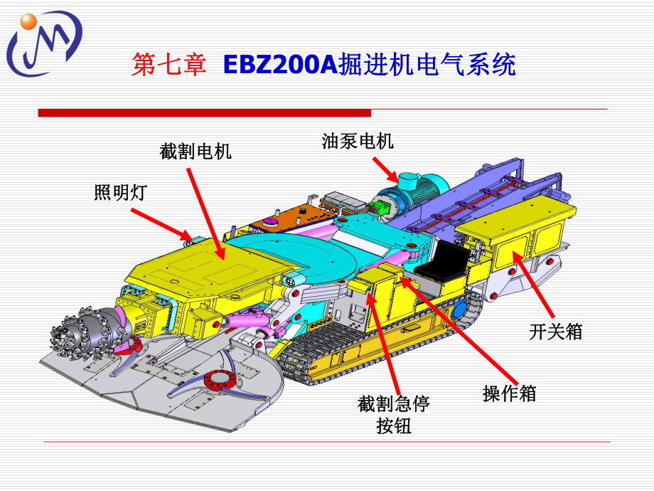 开关箱提供工作电源课件.ppt_第1页