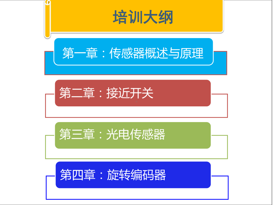 模块三传感器技术课件.ppt_第2页