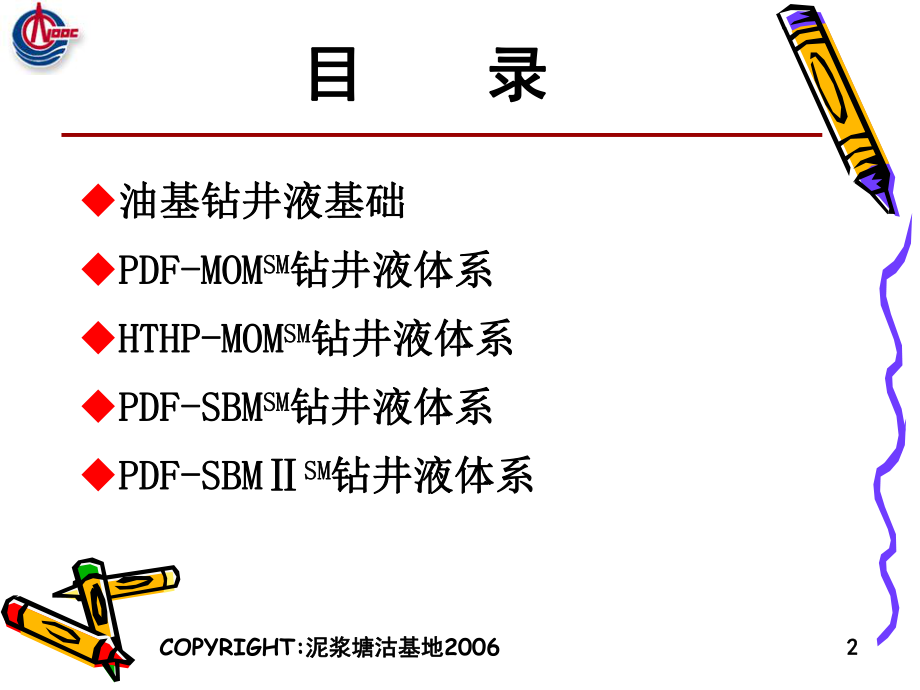 油基钻井液体系介绍课件.ppt_第2页