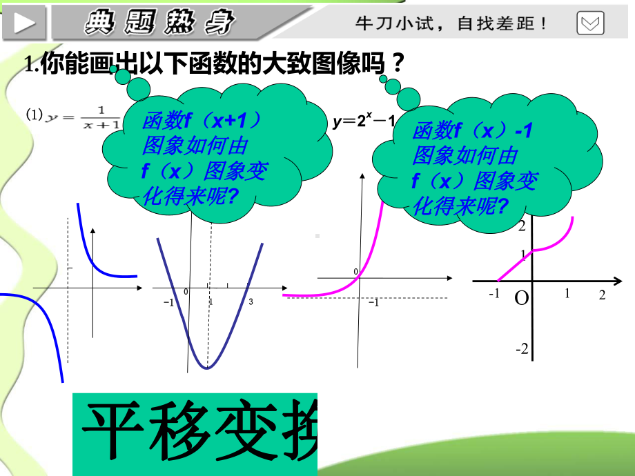 函数图象的变换包括平移对称课件.ppt_第2页