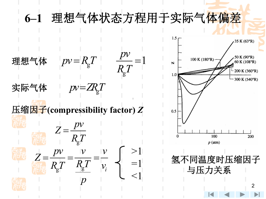 焦耳-汤姆逊系数课件.ppt_第2页