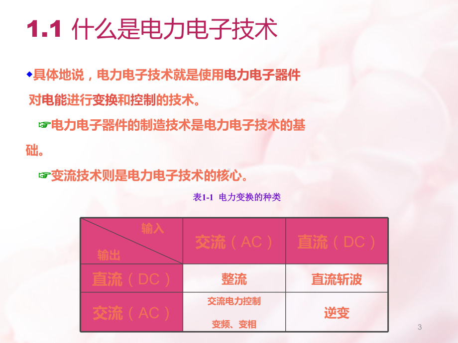 电力电子技术基础课课件.ppt_第3页