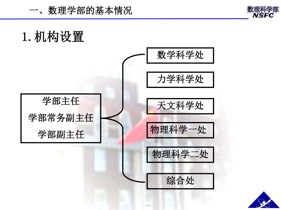 材料的尺度效应课件.ppt_第3页