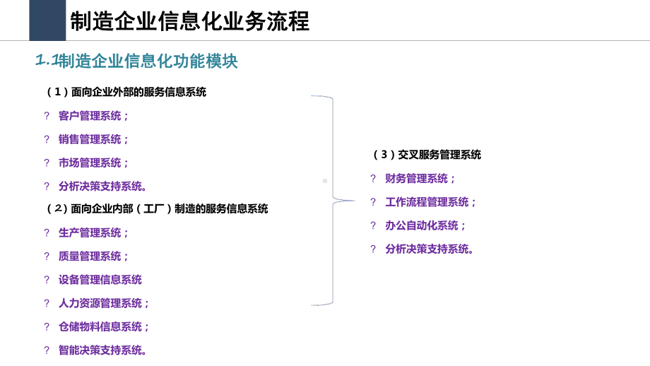 工厂、车间信息化—MES(智能制造)课件.ppt_第3页