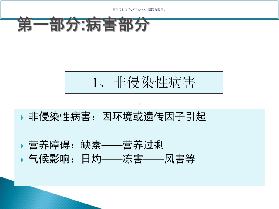 柑橘病虫害识别图谱课件.ppt_第1页