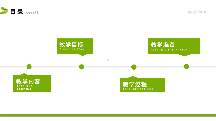 教师公开课说课模板(共23张PPT)课件.pptx_第2页