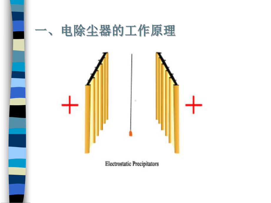 电除尘器的放电极课件.ppt_第2页