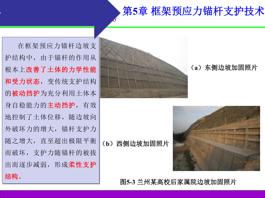 框架预应力锚杆支护技术课件.pptx_第3页