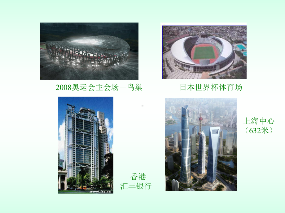 房屋建筑工程课件.ppt_第3页