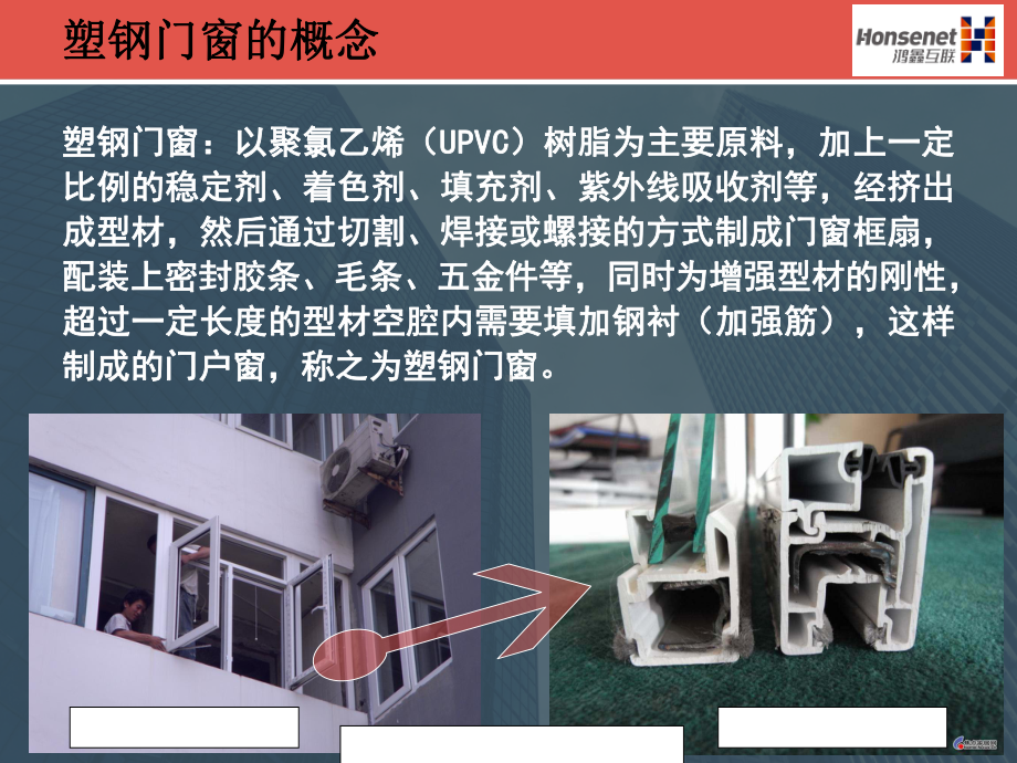 塑钢门窗知识讲解课件.ppt_第3页