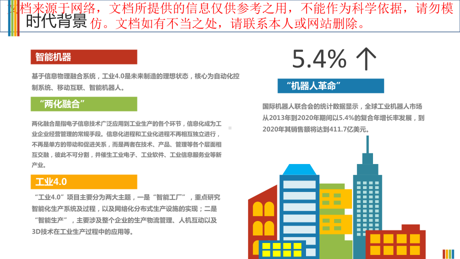 最新工业机器人人才培养专业知识讲座课件.ppt_第1页