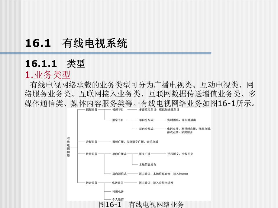 建筑设备工程第16章-建筑弱电系统课件.ppt_第3页