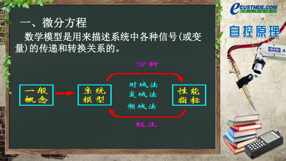 微分方程与传递函数课件.ppt_第2页