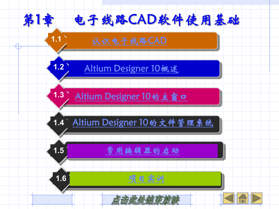 电子线路CAD软件使用基础课件.ppt_第2页