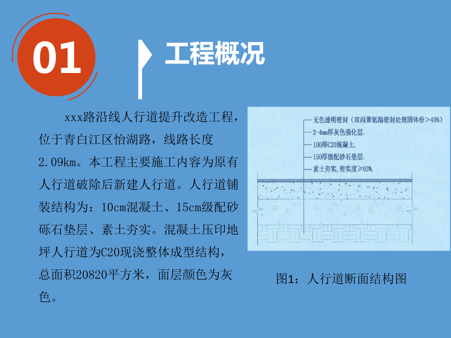 提高混凝土压印地坪一次验收合格率QC成果课件.pptx_第3页