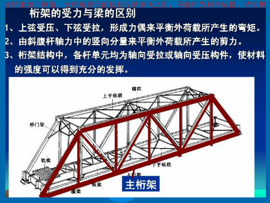 最新钢结构中钢桁架专业知识讲座课件.ppt_第2页