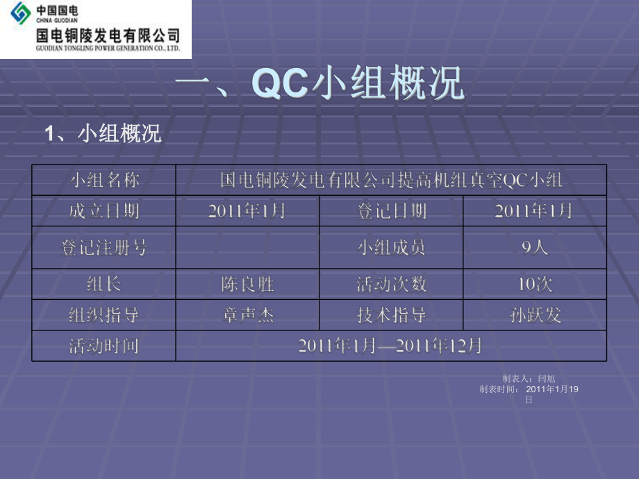 最终版--提高机组真空QC小组成果报告书(1)课件.ppt_第3页