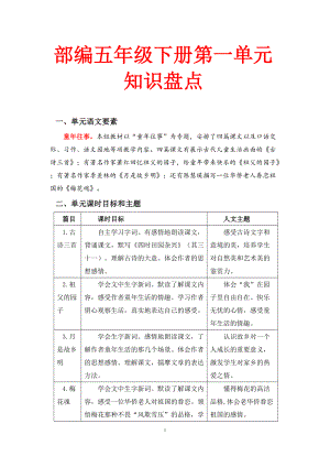 新部编版 小学语文五年级下册全册知识归纳盘点+练习.doc