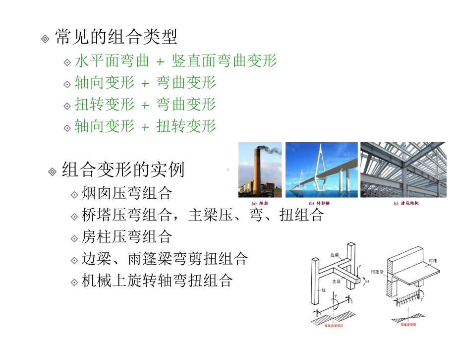 材料力学第8章组合变形强度计算课件.ppt_第3页