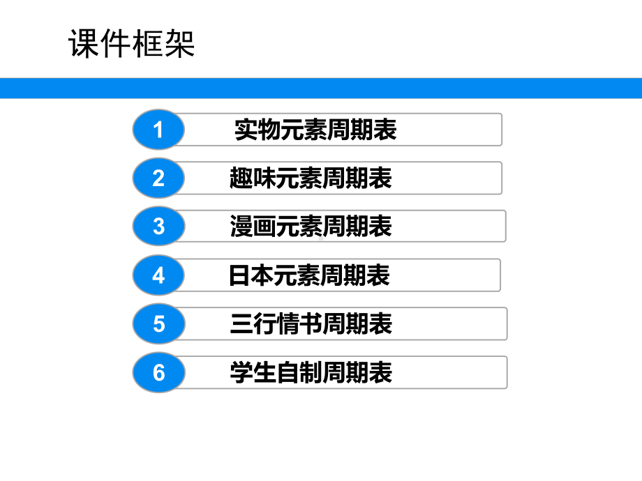 实物元素周期表趣味周期表自制周期表元素三行情书l课件.ppt_第2页