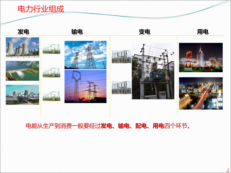 电力行业信息化建设及数据安全防护分析课件.ppt_第3页