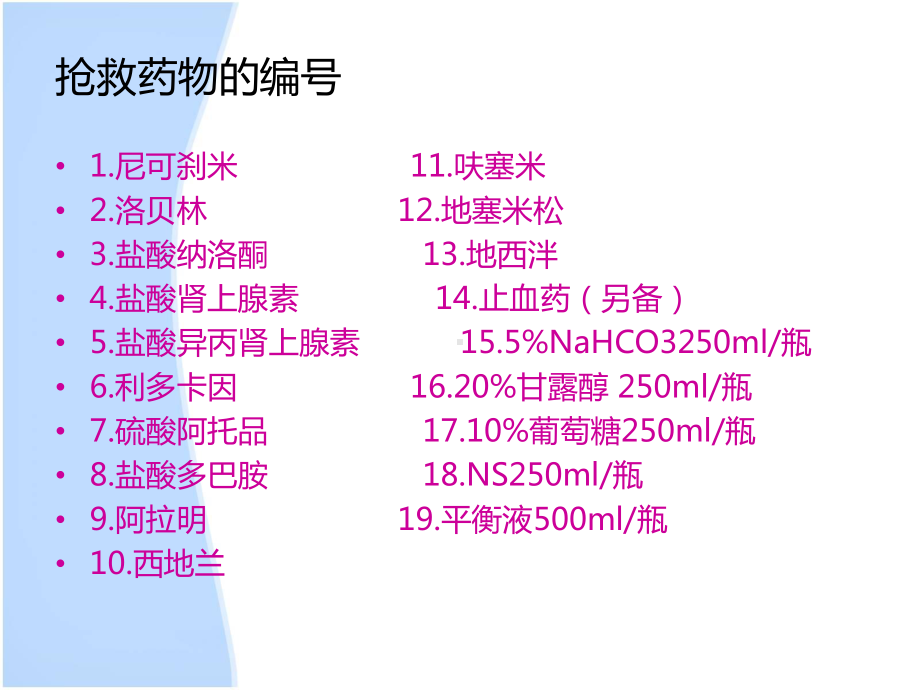 常用抢救药物作用及用法资料课件.ppt_第3页