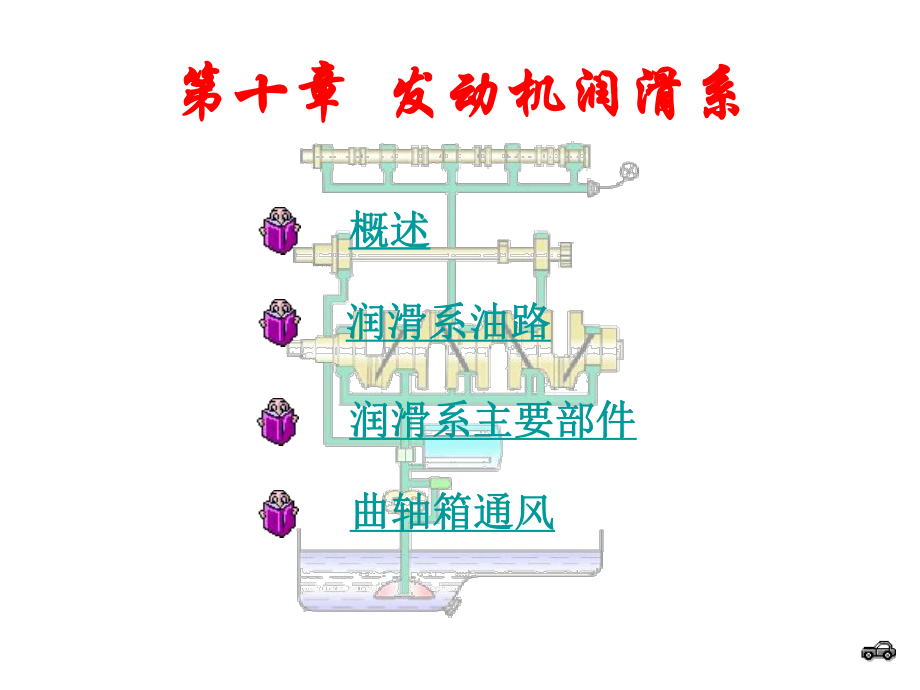 机油粗滤器课件.ppt_第1页