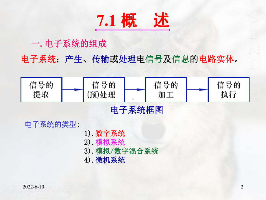 模拟电子技术基础(第四版)第7章课件.ppt_第2页