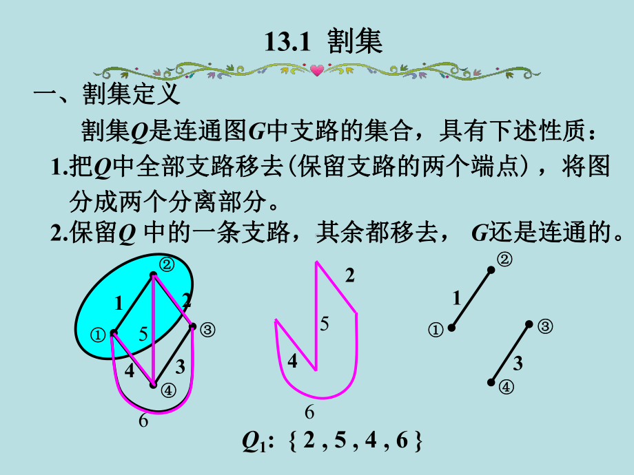 电路分析基础13-电路方程的矩阵形式课件.ppt_第2页