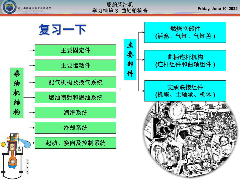 曲柄连杆机构课件.ppt_第1页