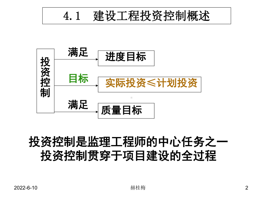 建设工程监理第4章-建设工程投资控制课件.ppt_第2页