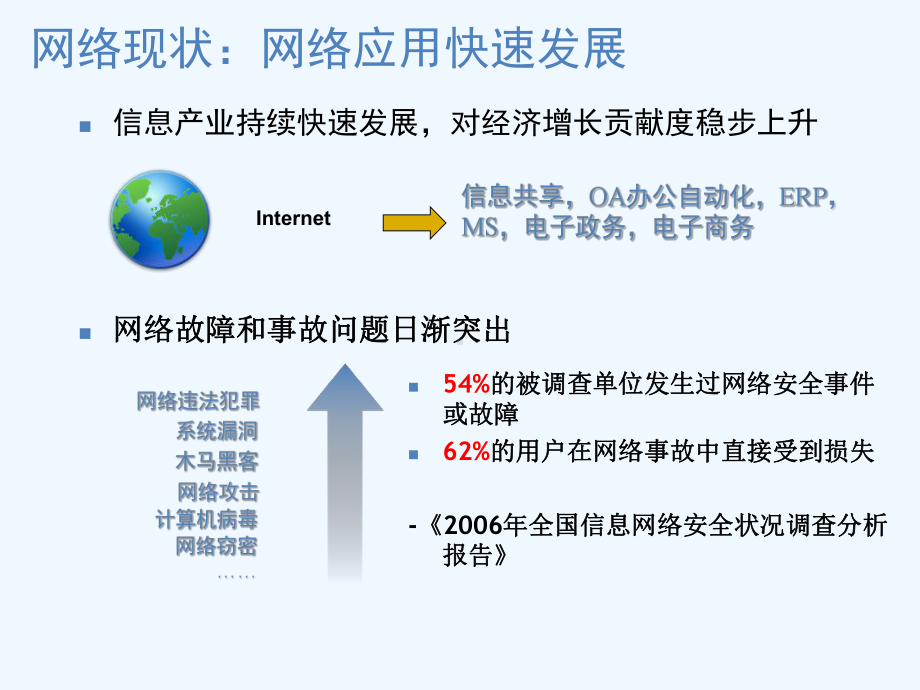 科来网络分析系统网络故障与性能管理专家课件.ppt_第3页